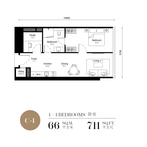 SO-layout-c1
